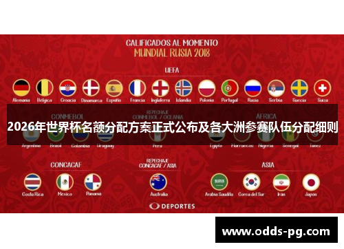 2026年世界杯名额分配方案正式公布及各大洲参赛队伍分配细则 2026年世界杯名额分配方案正式公布及各大洲参赛队伍分配细则