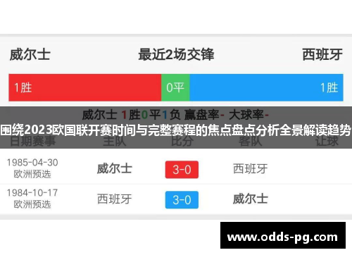 围绕2023欧国联开赛时间与完整赛程的焦点盘点分析全景解读趋势