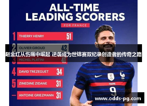 赵金红从伤痛中崛起 逆袭成为世锦赛双纪录创造者的传奇之路